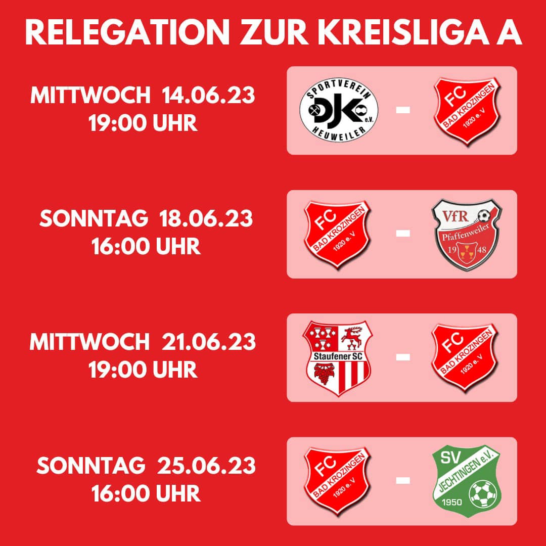2022 23 Relegationsspiele 2.Mannschaft FCK